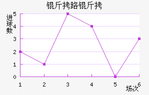 ��·����������������