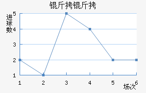 ��ʩ������������������