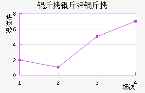 ��������������������