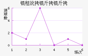 �ն�������������������