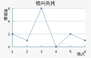 �й���������������