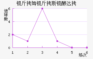 ��ķ��˹�ʹ��˽�������������