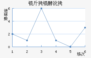 ���Ͷٽ�������������