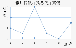 ����Ľ��ڽ�������������