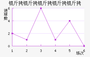 ���������׽�������������