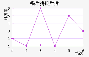 ���н�������������