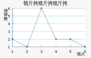 ��������������������