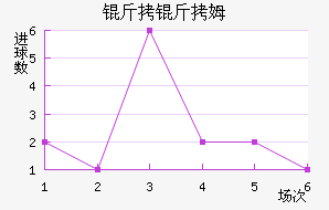 �����׽�������������