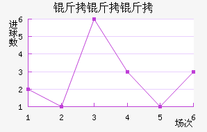 ������˹�ؽ�������������