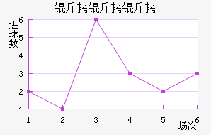 ������˹����������������