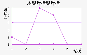 ˮ��������������������