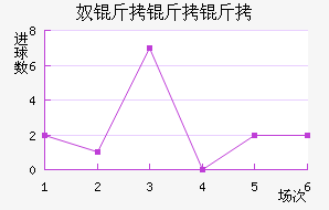 ū�����ǽ�������������