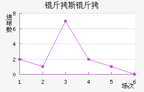 ��˹�ɽ�������������