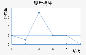 ��¡��������������