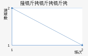 ¡�������������������