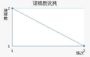 ŵ�̶ٽ�������������