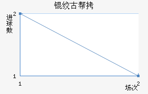 �ʹŰ½�������������