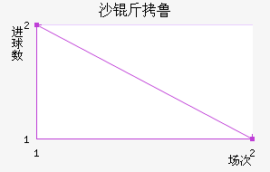 ɳ��³��������������