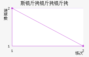 ˹�����ս�������������