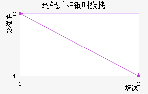 Լ���к���������������