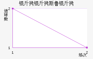 ����˹³���������������