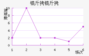 ������������������