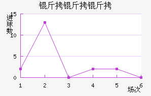 �����װ˻���������������