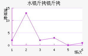 ˮ������������������