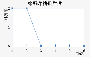 ɣ������������������