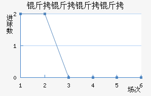 �������ɽ�������������