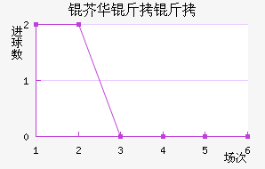 �滪�����������������