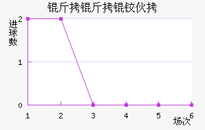 �����»���������������