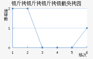 �����¸��¹�԰��������������