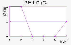 ʥׯʿ����������������