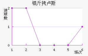 ��¬˹��������������