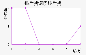 ��ŵƤ����������������