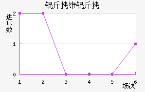 ��ά�˽�������������