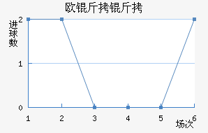 ŷ������������������