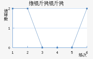 ά���۽�������������