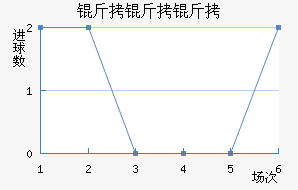 ��������������������