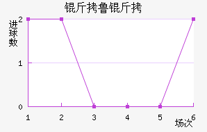 ��³�߽�������������