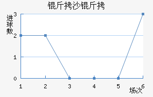 ��ɳ�����ǽ�������������