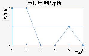 ̩������������������