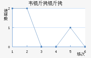 Τ���߽�������������