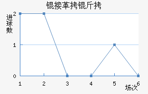 �����Ӹ��ս�������������