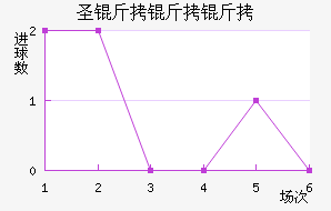 ʥ��������������������