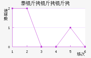 ̩�����н�������������