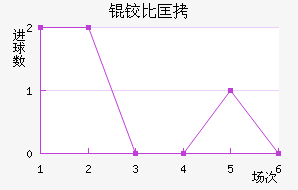 �±ȿ���������������