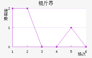 �ﰺ��������������