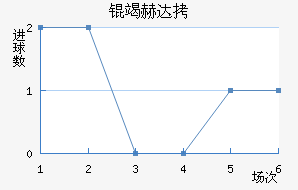 �ߺմ���ӽ�������������